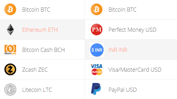 Convert ETH to INR ( Ethereum to Indian Rupee)