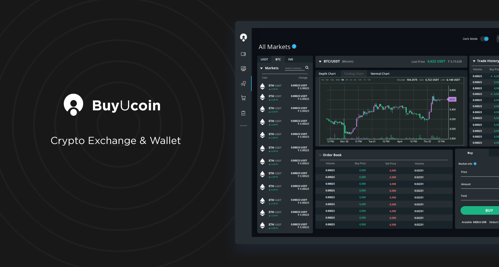 ETH to INR - Convert Ethereum to Indian Rupee | CoinChefs