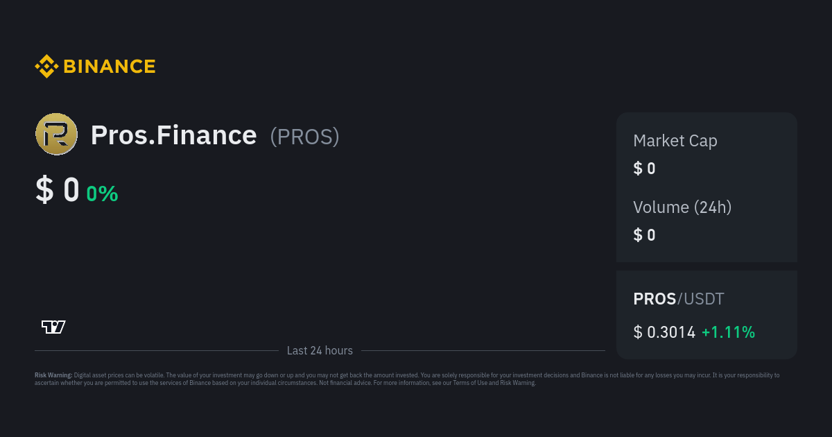 How to buy Prosper (PROS) on Binance? | CoinCodex