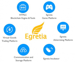 Exchange Egretia (EGT) | SwapSpace Exchange Aggregator