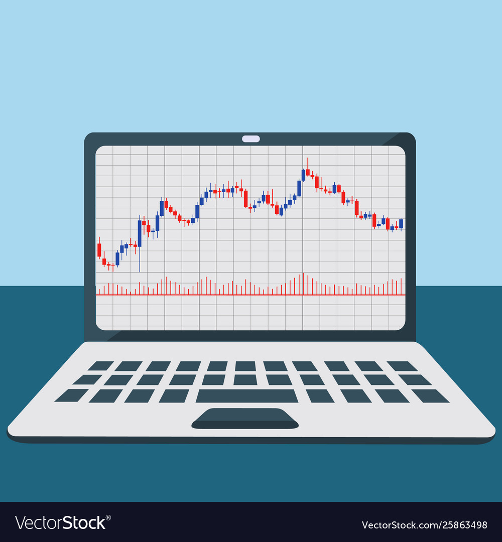 Desktop vs. Laptop for Trading – Forex Education