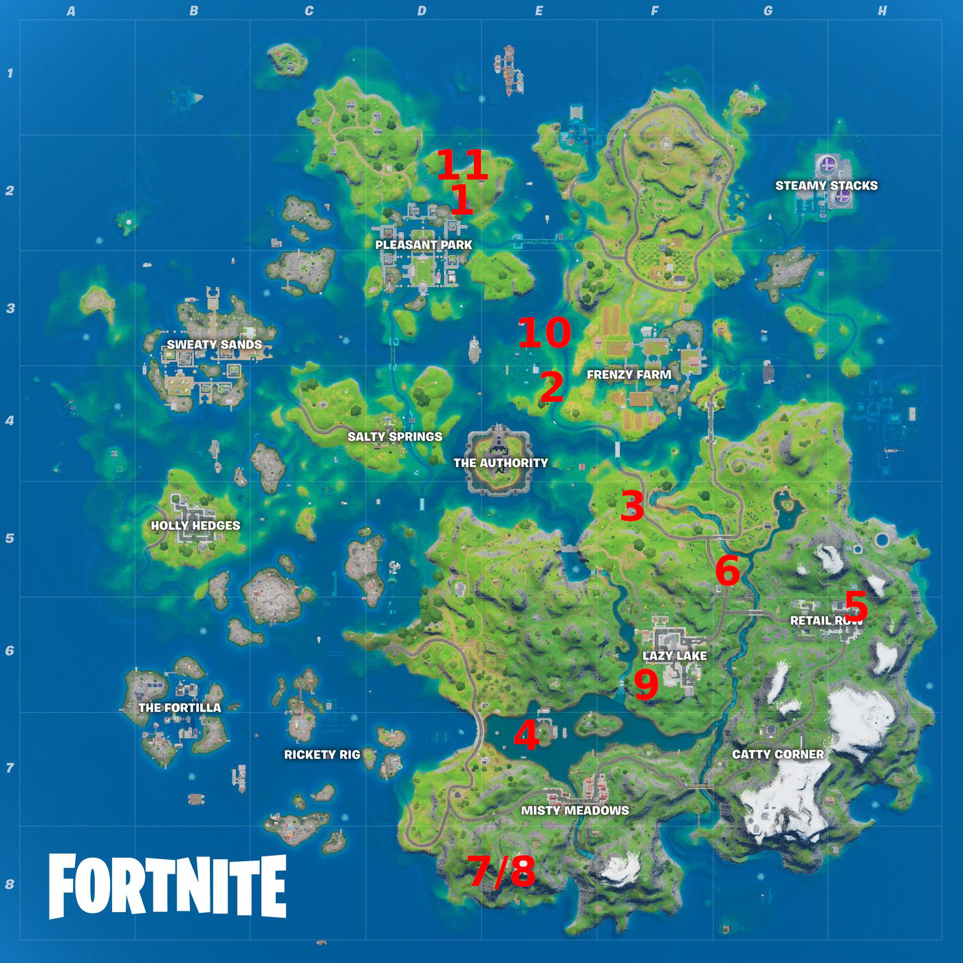 Fortnite: Every XP Coin Location for Week 3 (Season 4)
