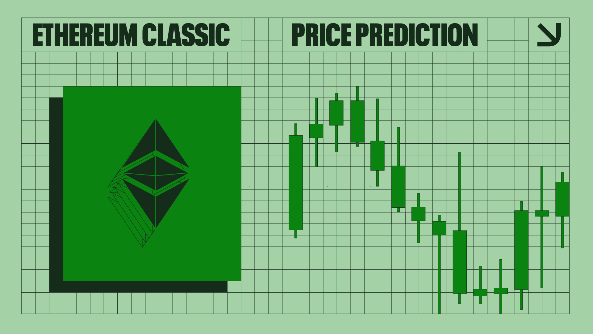 Ethereum Classic (ETC) Price Prediction , , 