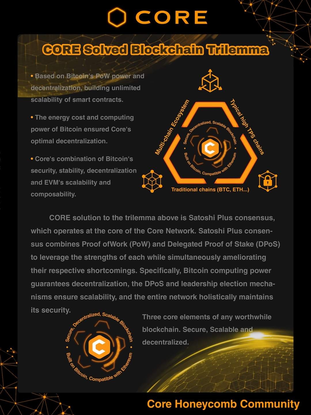 CORE (CORE) Price, Chart & News | Crypto prices & trends on MEXC