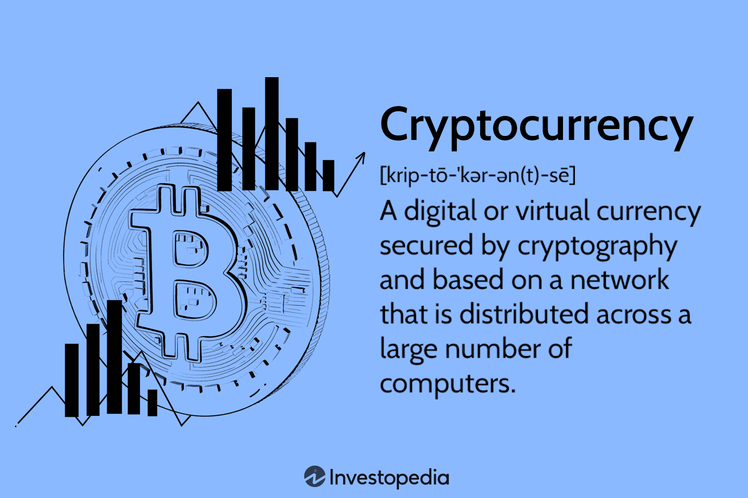 What Determines Bitcoin's Price?