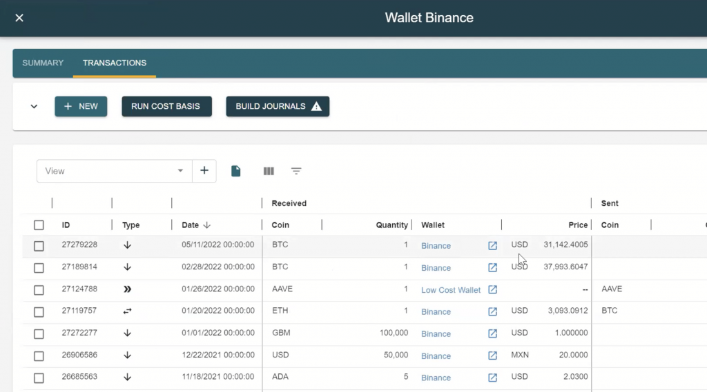 Accounting for Cryptocurrency and Digital Assets