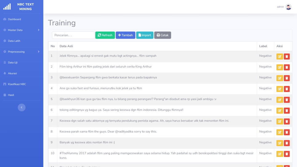 Text mining with Gephi -Gephi forums