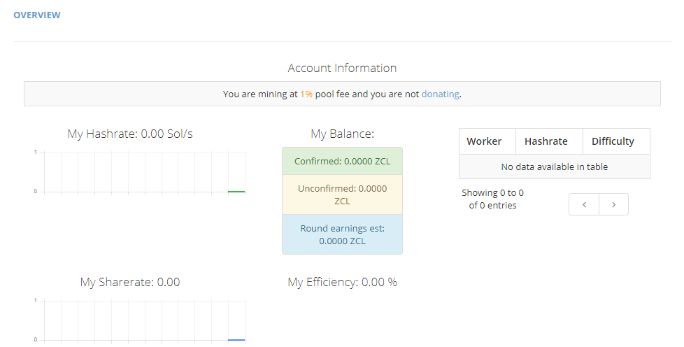 April Work Progress Report: 18 Languages Supported, Zclassic Delisting - Crypto Mining Blog