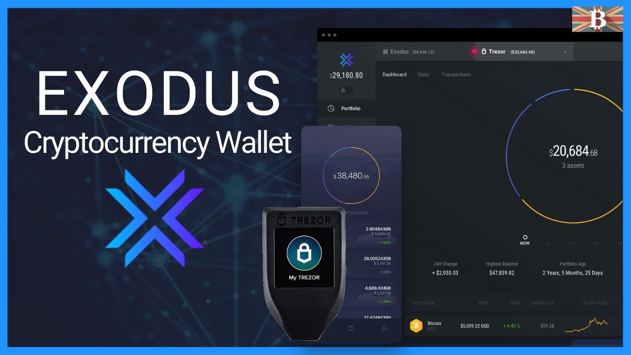 How to open and use Exodus wallet - Blockbulletin