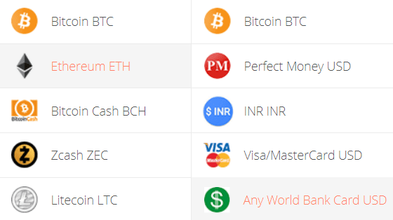 US Dollars (USD) to Ethereums (ETH) - Currency Converter