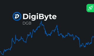 DGB-SHA Mining Profitability - Asic Miner Compare