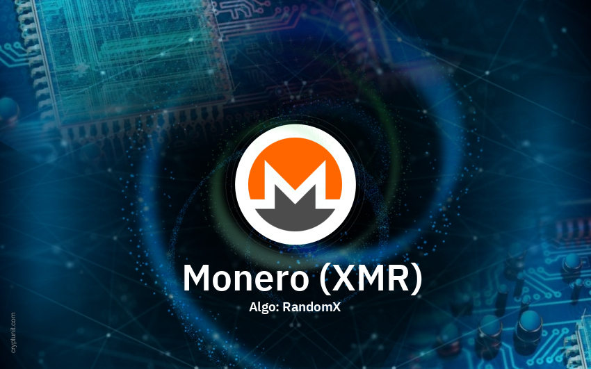 Convert Monero (XMR) to USD Calculator, 1____ XMR to USD