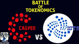 What is Casper Network (CSPR) • MEXC Blog