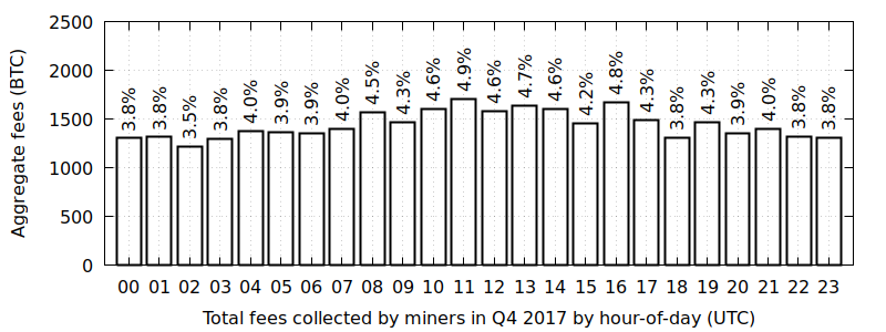 Mining Claim Fees | Bureau of Land Management