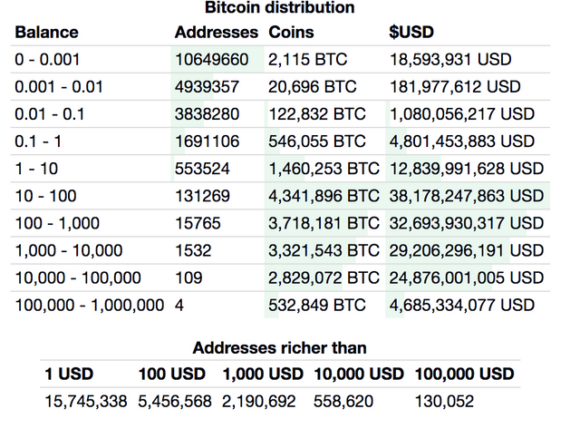 Bitcoin Alternatives Explained: Litecoin, Namecoin, Ripple, and More | Digital Trends