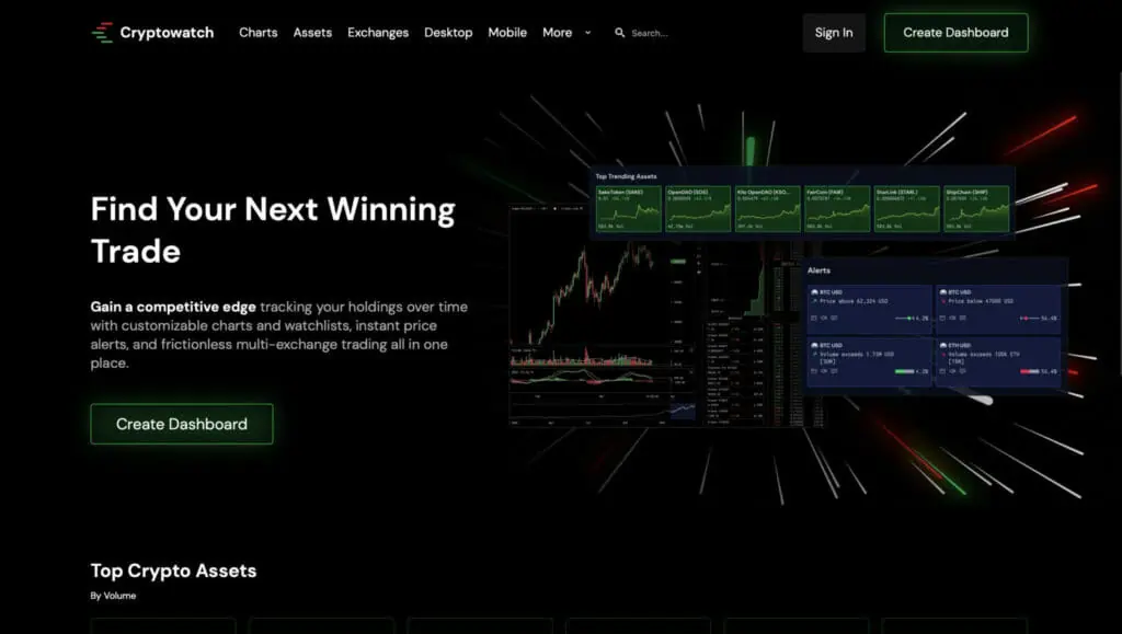 Unlock Crypto Chart Trends with the Best Crypto Charting Tool
