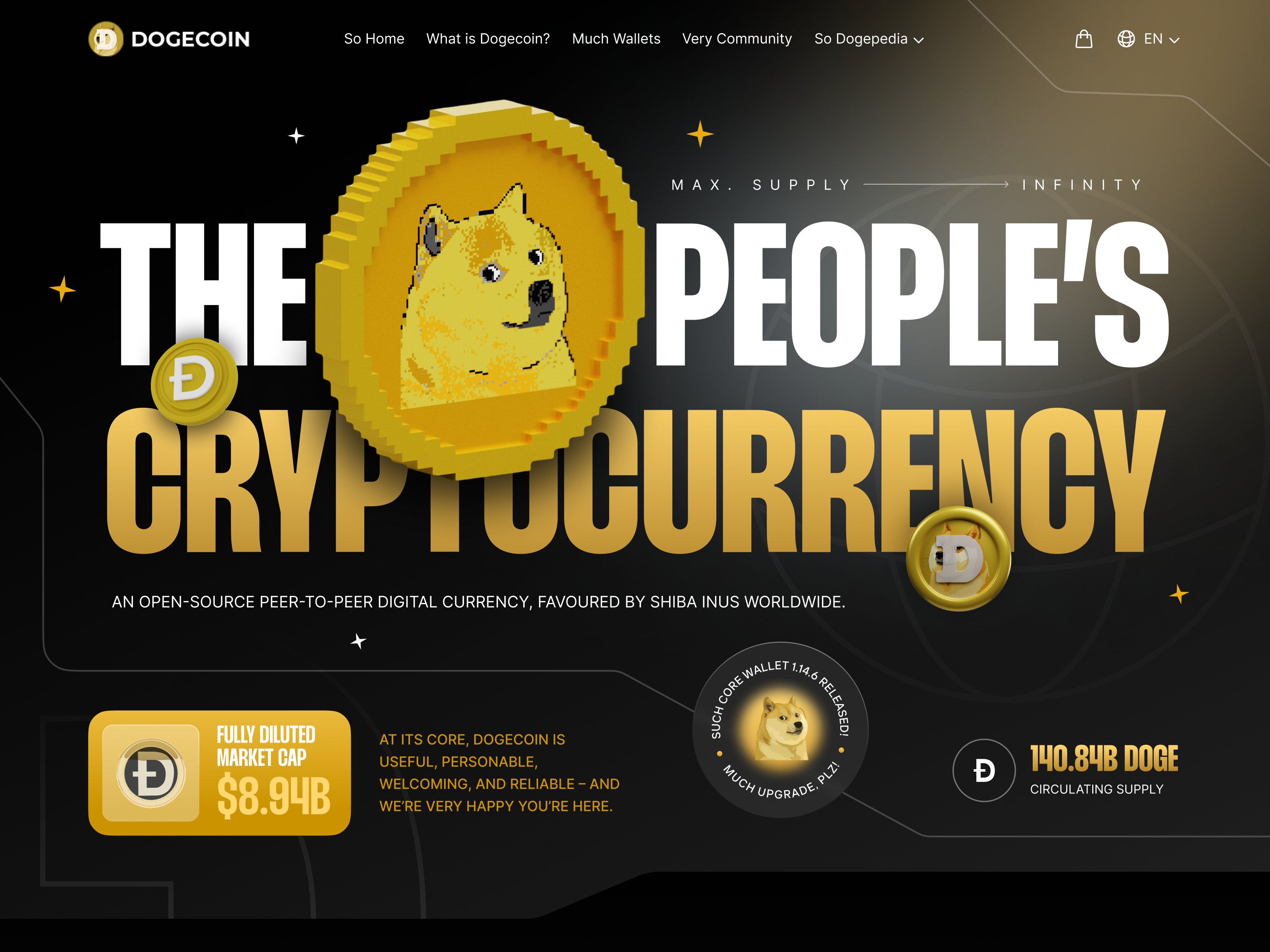 Cryptocurrency Dogecoin (DOGE): What It Is, History, and Uses