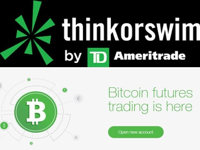 Bitcoin Indicator for ThinkorSwim