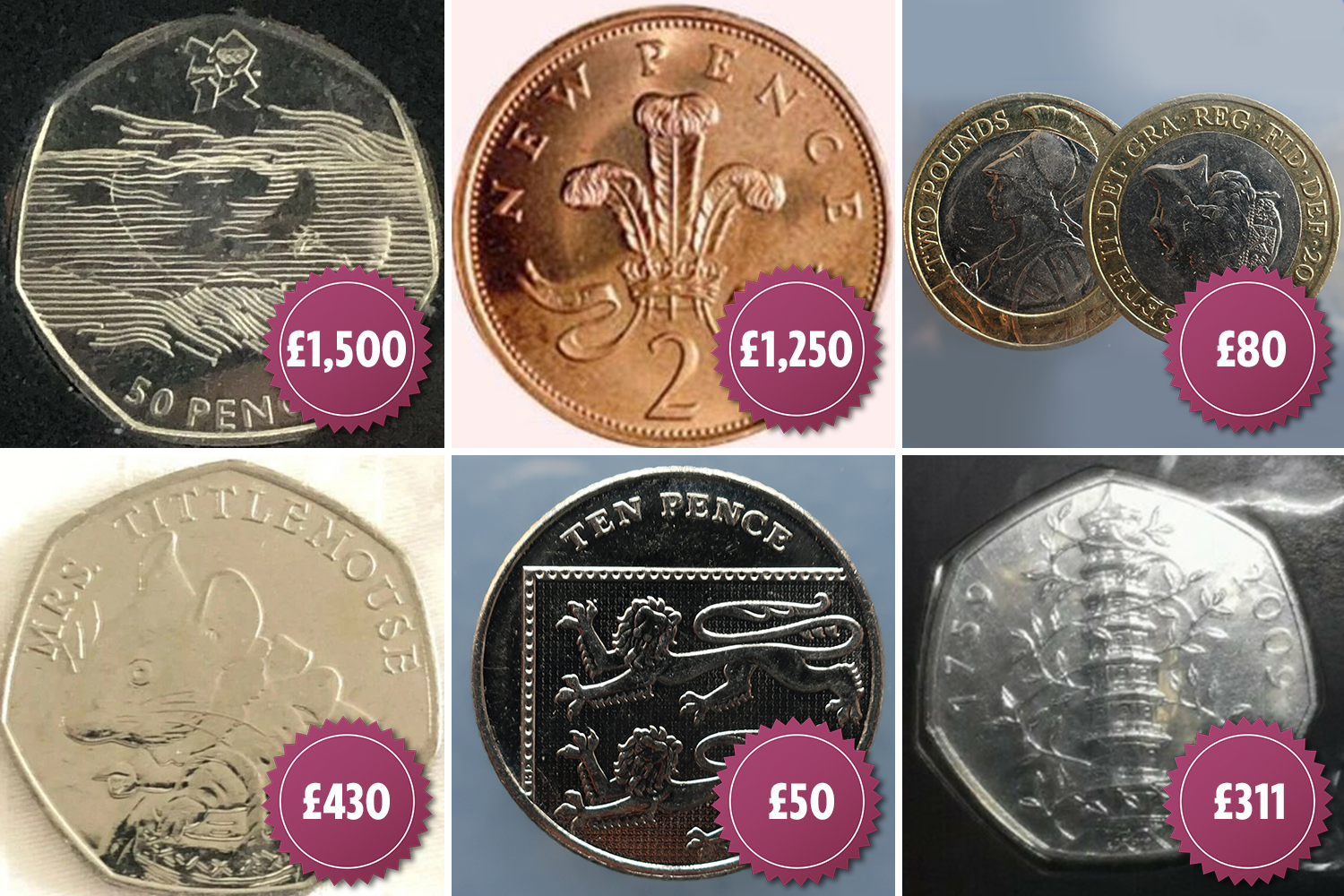 6 Most Valuable British Coins & Why They're Worth Thousands | LoveToKnow