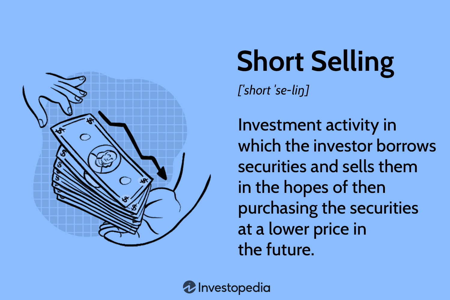 How to Short Crypto in 