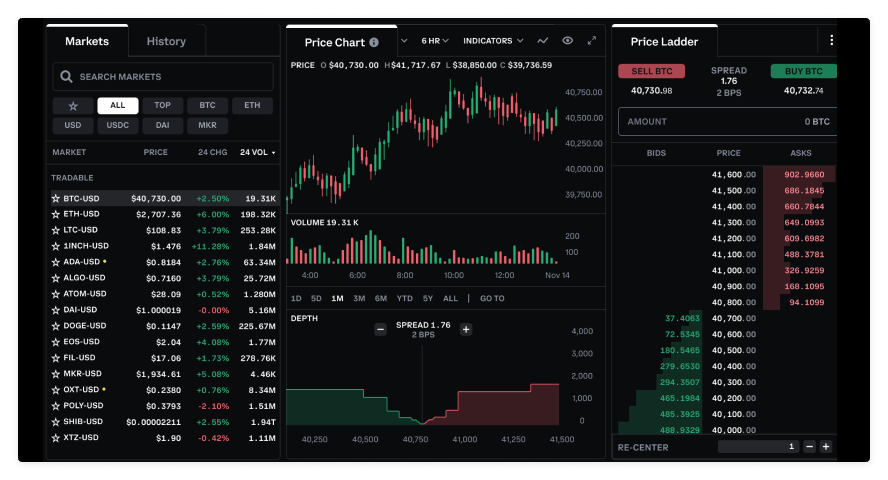 Talos-Coinbase Partnership Boosts Client Access to Crypto Liquidity & Ecosystem