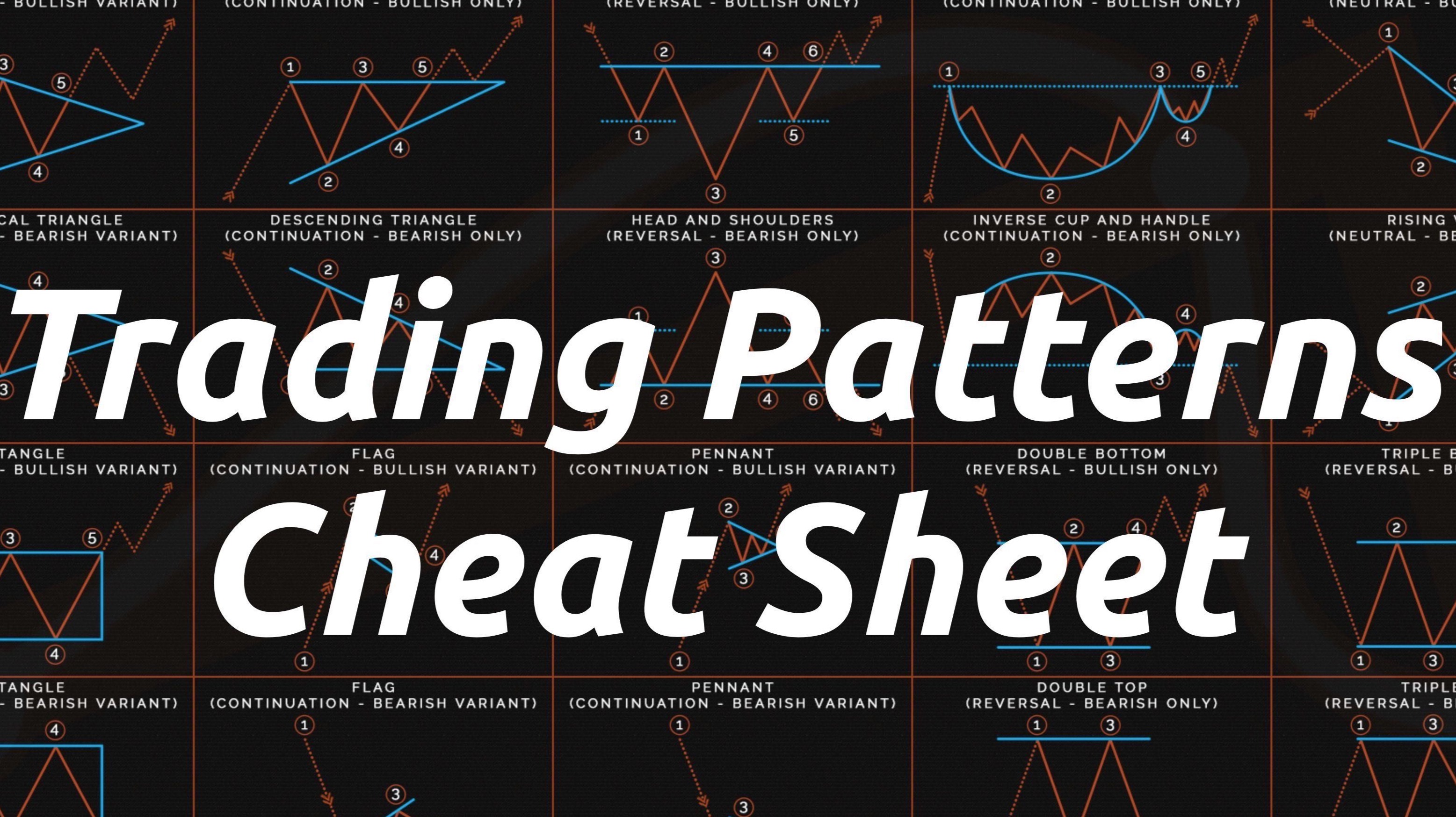 Chart Patterns PDF Free Download