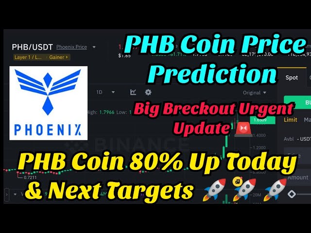 Phoenix Price Prediction up to $ by - PHB Forecast - 