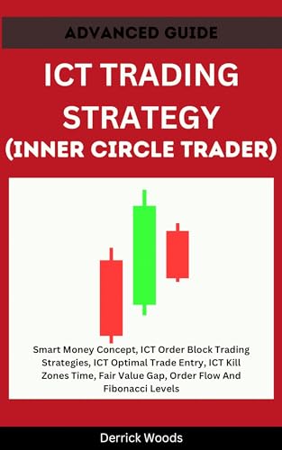 The Inner Circle Trader (ICT) Trading Strategy - Does It Work?