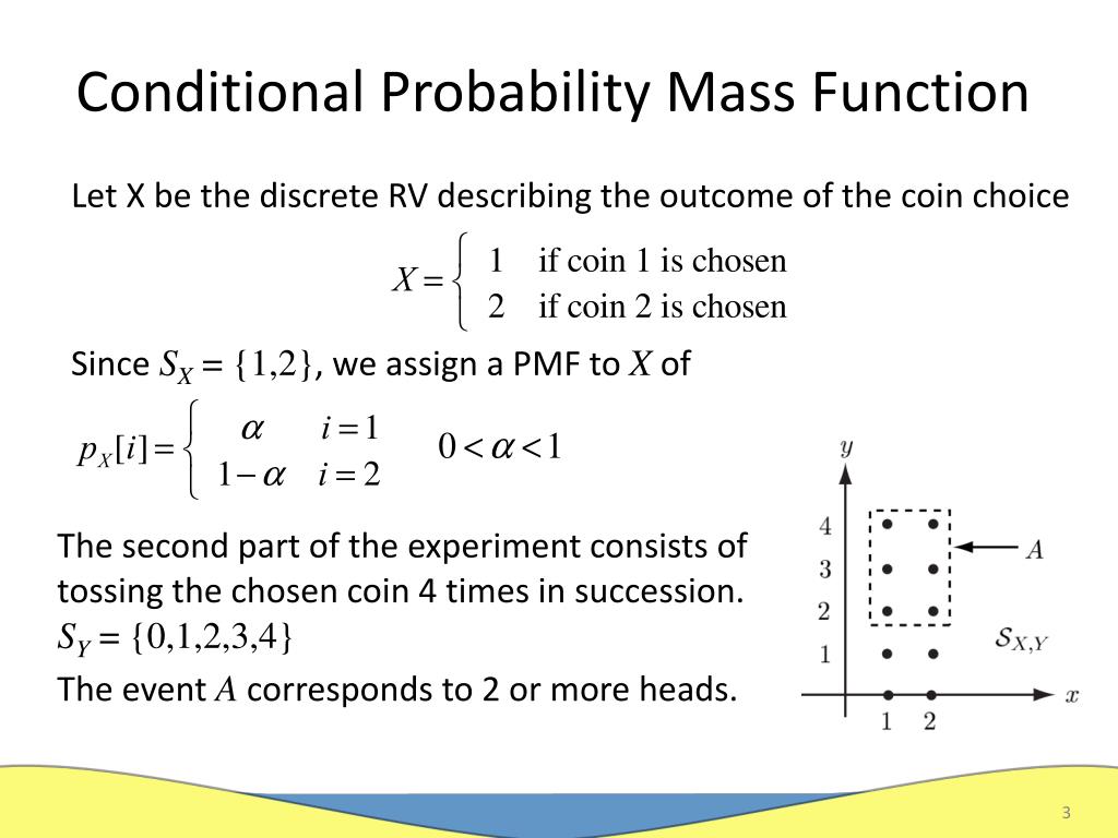 Probability Mass Function and Probability Distribution