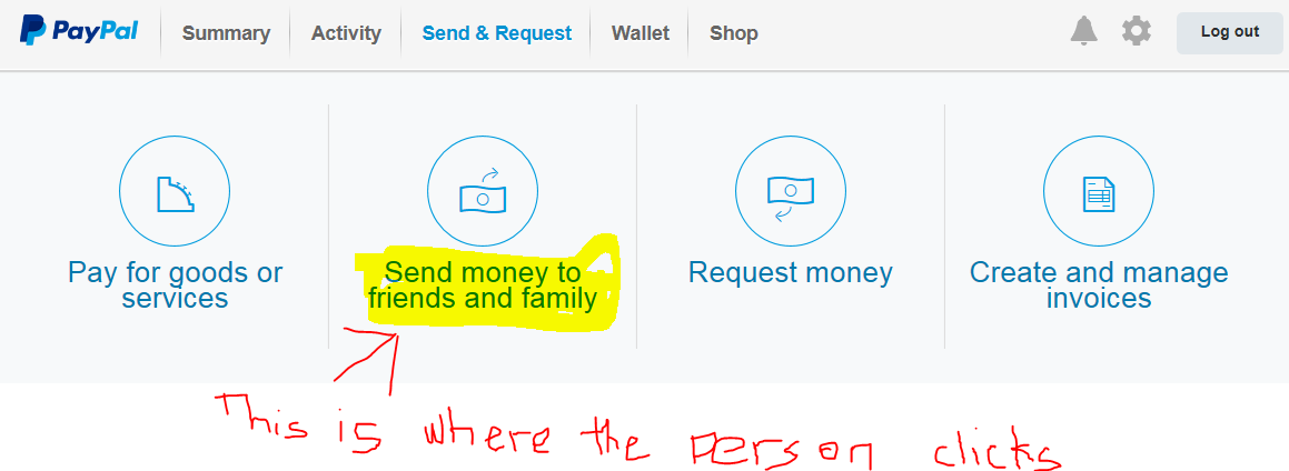 What's the difference between friends and family or goods and services payments? | PayPal US