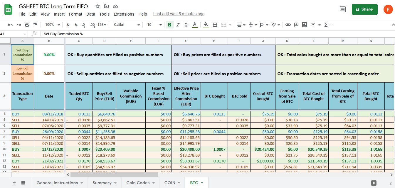 Crypto Position Size Calculator | CPS