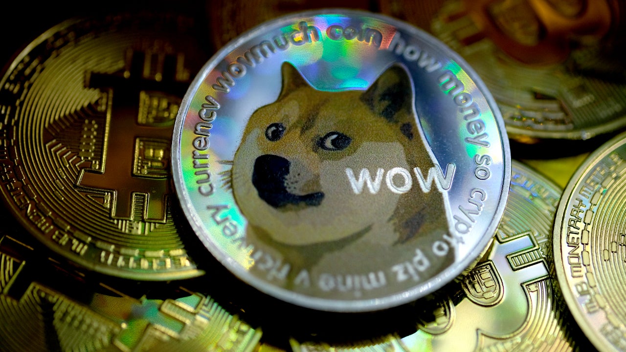 Dogecoin Bitcoin - DOGE/BTC (x) price | DOGEBTC Quote & Chart