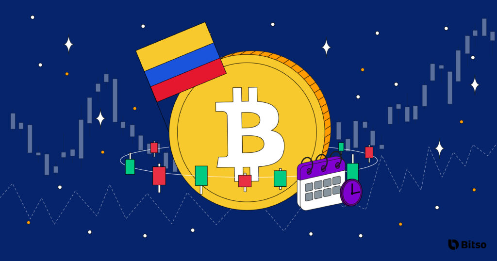 1 BTC to COP or 1 Bitcoin to Colombian Peso