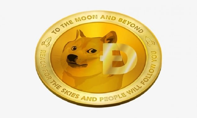 Current Dogecoin (DOGE) Price in USD | Live DOGE to USD Conversion