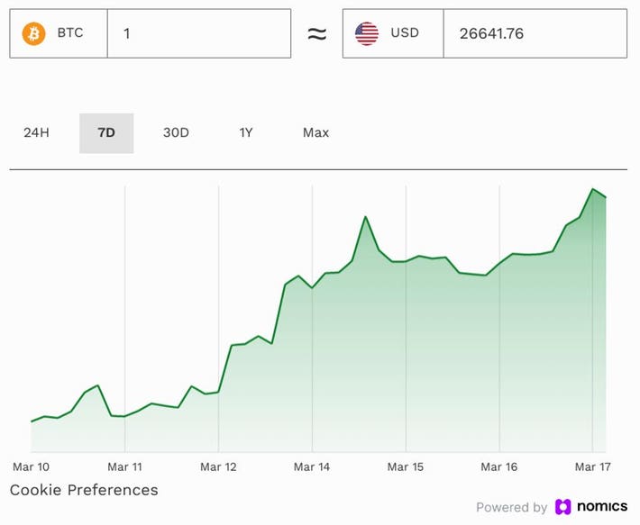 Million Bitcoins (BTC) to US Dollars (USD) - Currency Converter