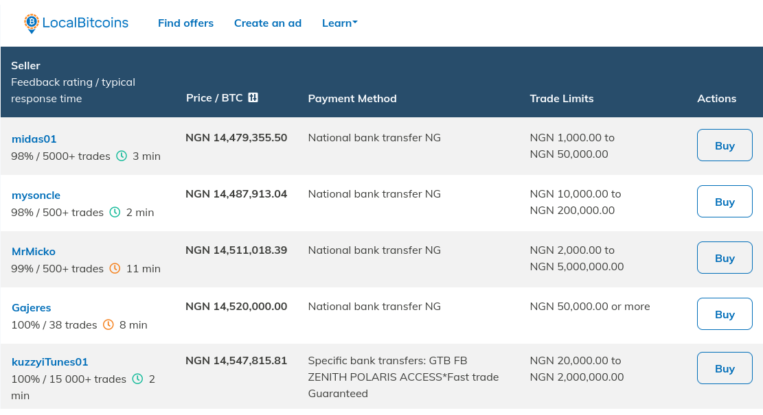 How much is , Naira (NGN) in Japanese Yen? | Nigerian Naira Converter
