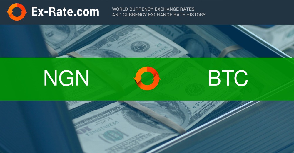 NGN to BTC - Convert ₦ Nigerian Naira to Bitcoin