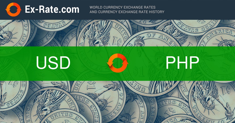 Convert Philippine Pesos to United States Dollars | PHP To USD Exchange Rate