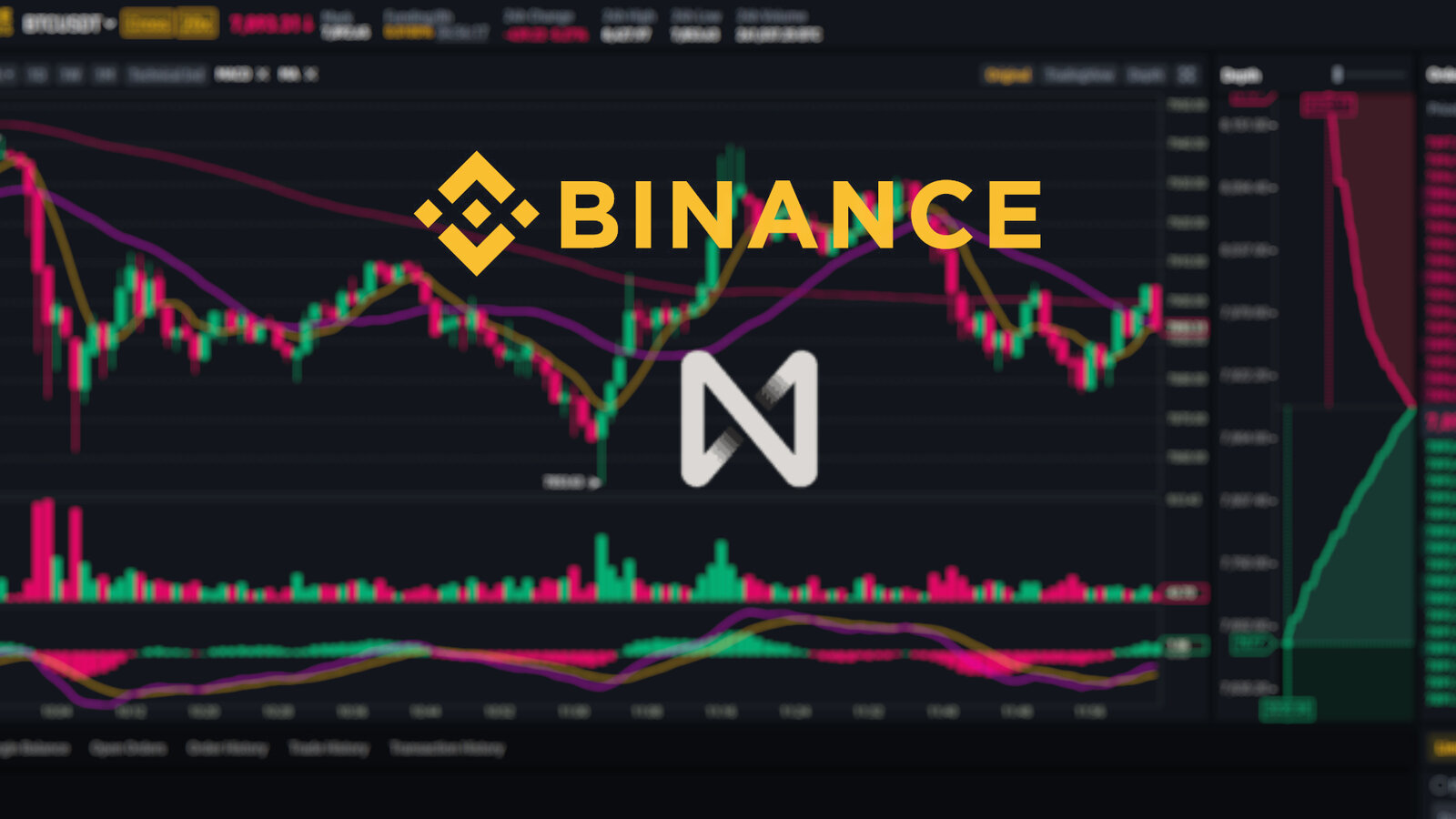 Binance List Pepe Coin and Myro Perpetuals with 50X Leverage