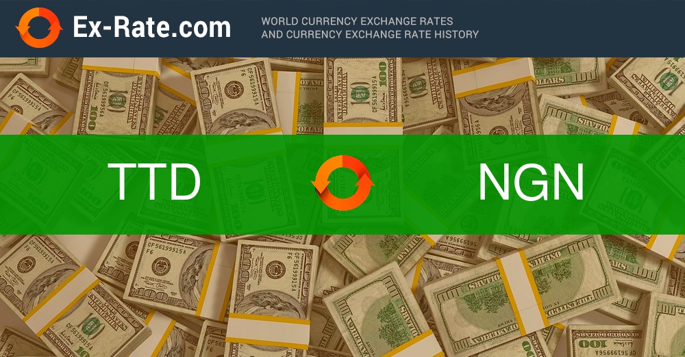 Currency exchange rate: US dollars to Nigerian nairas