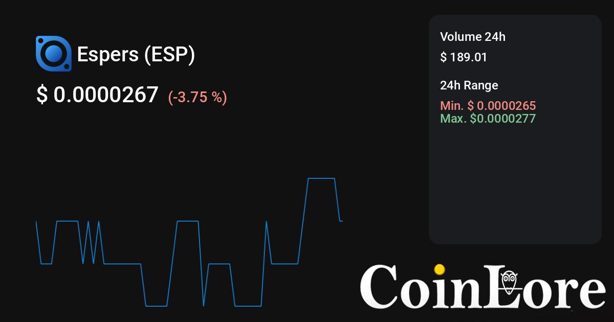 Espers Price Today - ESP Price Chart & Market Cap | CoinCodex