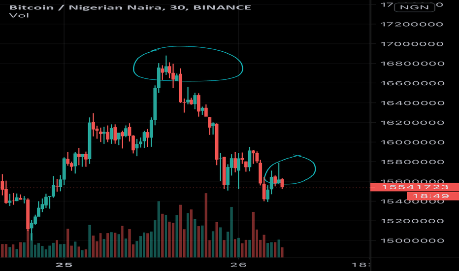 abokiFX News | Forex Updates