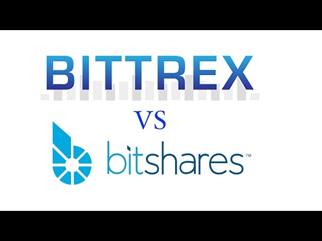 Bittrex to delist Bitcoin Gold and Bitcoin Private on the 5th of November | Ledger