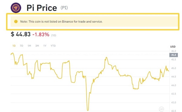 VeChain price today, VET to USD live price, marketcap and chart | CoinMarketCap