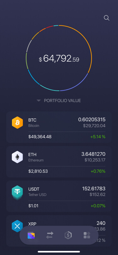 GUIDE: How To Withdraw Money From Exodus Wallet