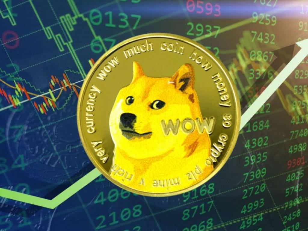 Bitcoin - Dogecoin (BTC/DOGE) Free currency exchange rate conversion calculator | CoinYEP