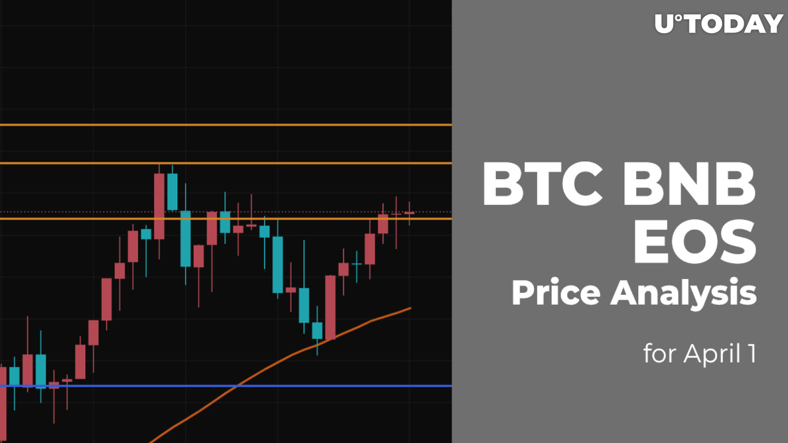 EOS Bitcoin - EOS/BTC price | EOSBTC Quote & Chart