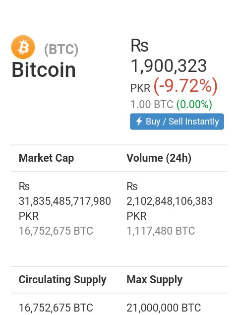 Convert Bitcoin to Pakistani rupee | BTC to PKR | BitValve