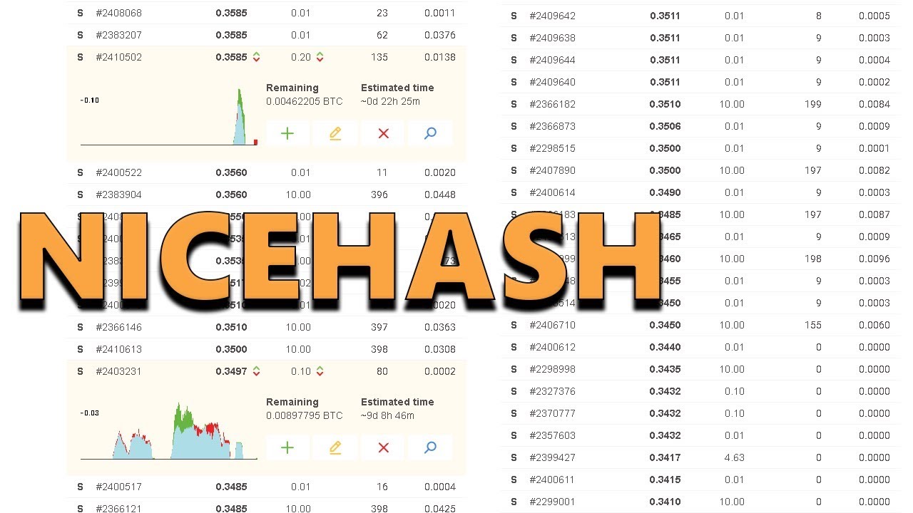 Buying Hash Power Guide | NiceHash