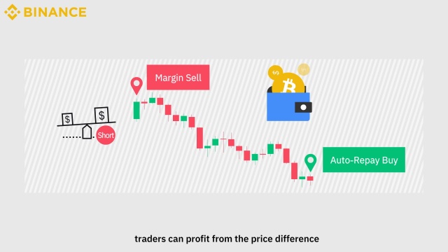 Best Crypto Exchange In UAE | Award Winners for UAE & Dubai